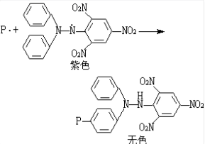 抗氧阻聚剂配方解密成分分析