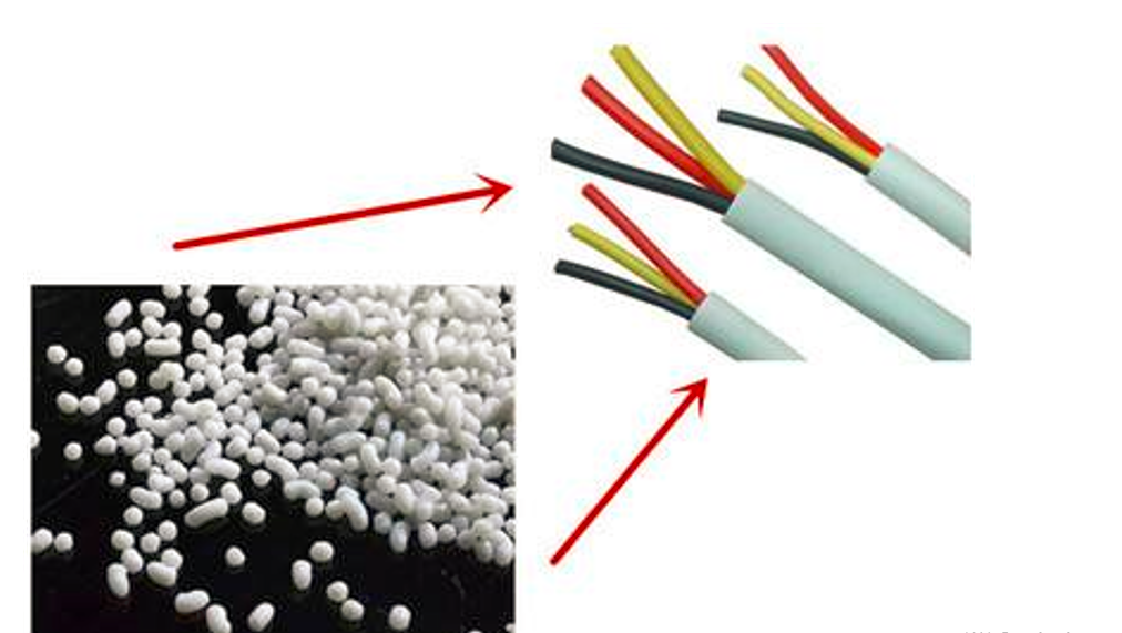 无卤低烟高阻燃高隔氧电缆料配方研发