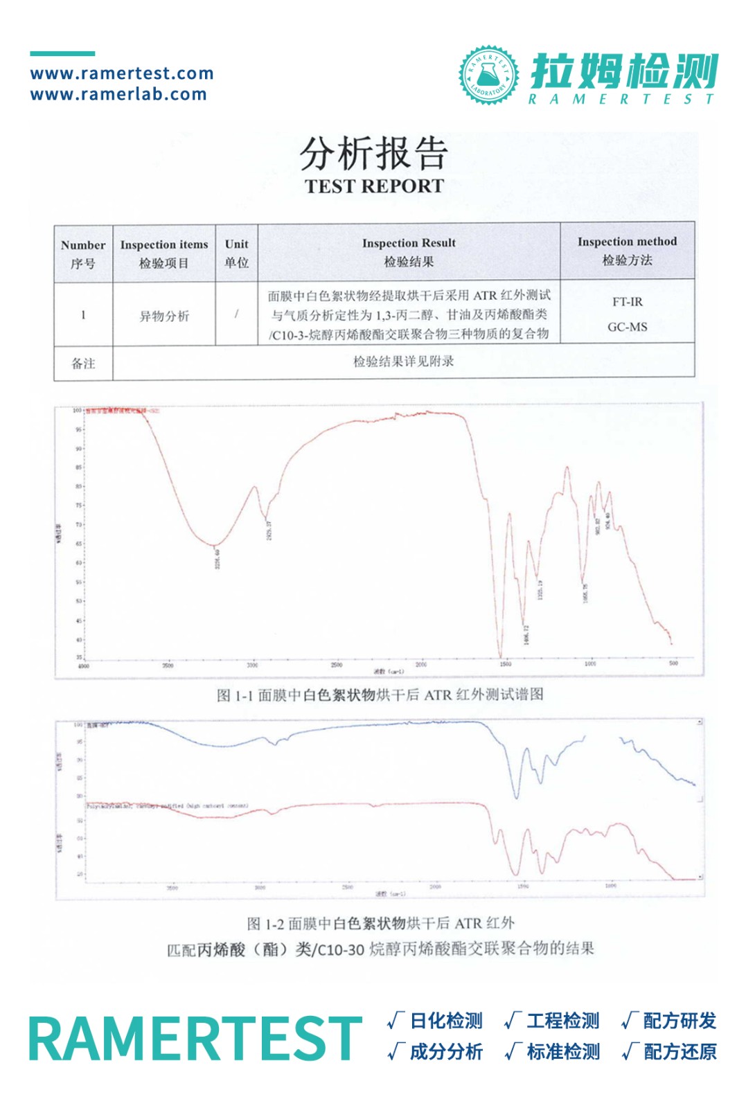 拉姆检测订阅号图2.jpg
