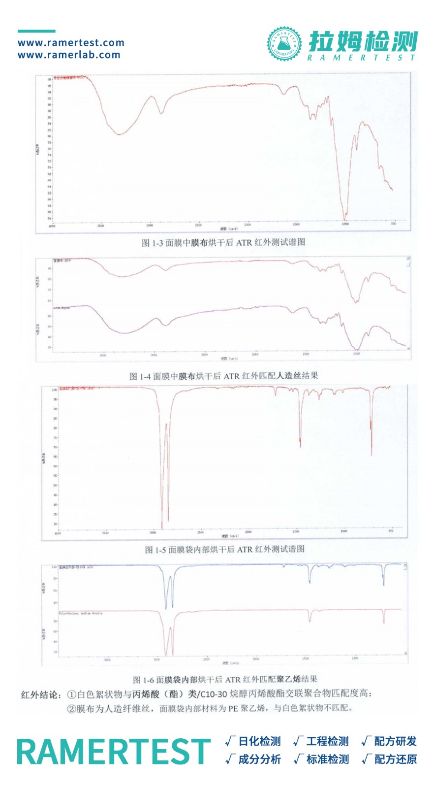 拉姆检测订阅号图3.jpg