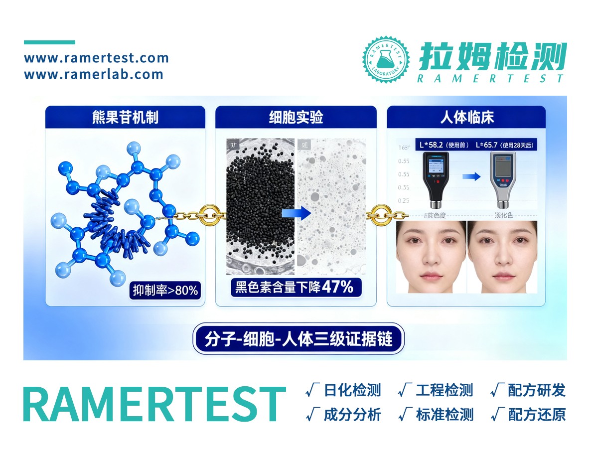 拉姆检测订阅号图4.jpg